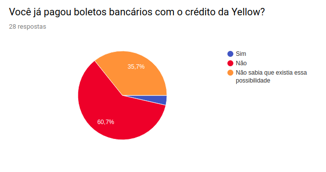 BolBancarioEntrevista